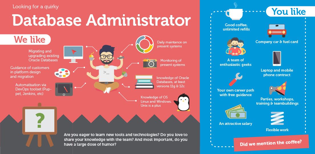 Oracle database administrator salary whichlasopa